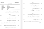 BULE 001 IGNOU Solved Assignments 2024-25 (URDU) PDF Download – IGNOU Galaxy - Image 2