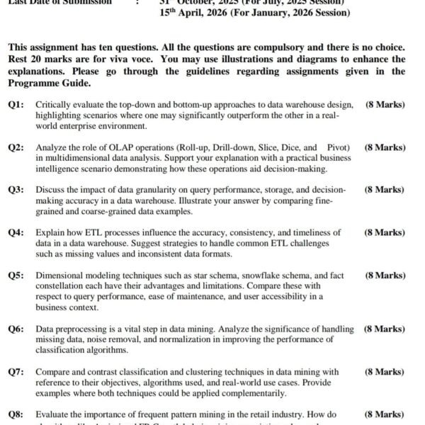 MCS 221 QUESTION PAPER