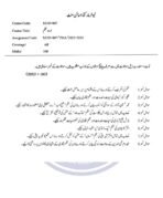 MUD 007 IGNOU Assignment