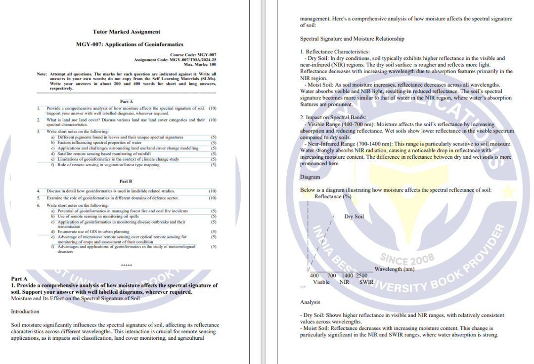 MGY 007 IGNOU Solved Assignments 2024-25 (English) PDF Download – IGNOU Galaxy - Image 2
