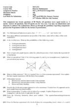 MCS 212 QUESTION PAPER