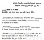 BES-062 QUESTION PAPER