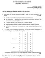 MSTE 3 QUESTION PAPER