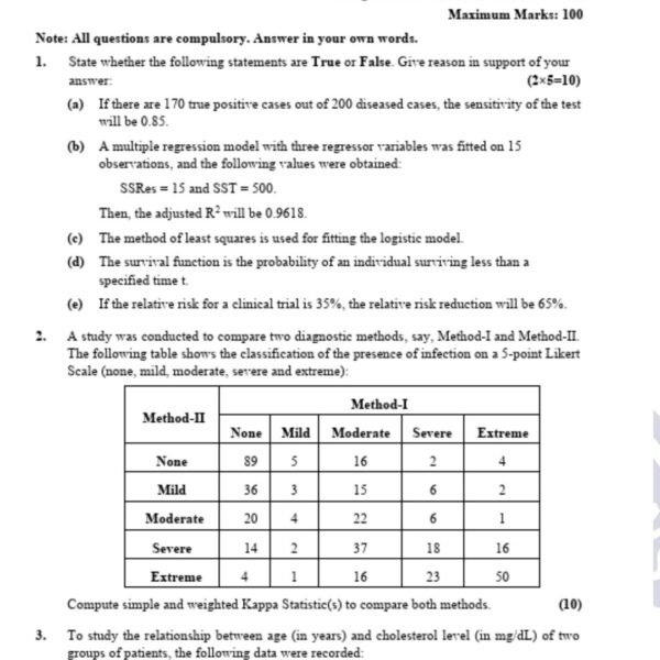 MSTE 4 QUESTION PAPER