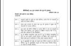 BPVI 11 IGNOU Solved Assignments 2025 (HINDI) PDF Download – IGNOU Galaxy - Image 2