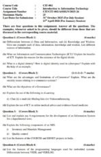 CIT 2 IGNOU Solved Assignments 2025-26 (ENGLISH) PDF Download – IGNOU Galaxy - Image 2