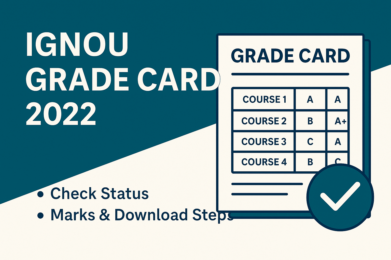 IGNOU Grade Card 2022
