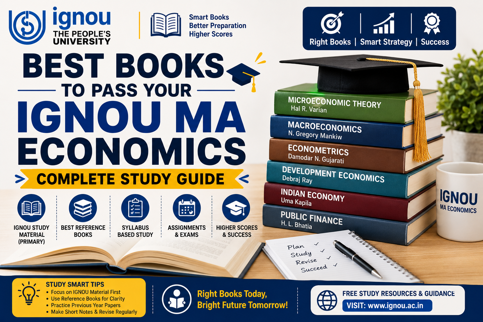 Best Books to Pass Your IGNOU Master’s Degree in Economics