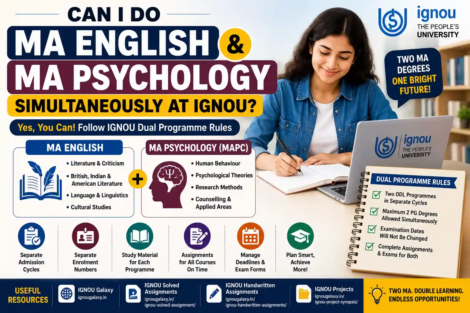 Can I Do MA English and MA Psychology Simultaneously at IGNOU