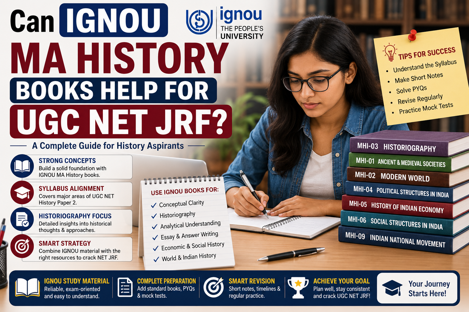 Can IGNOU MA History Books Help for UGC NET JRF