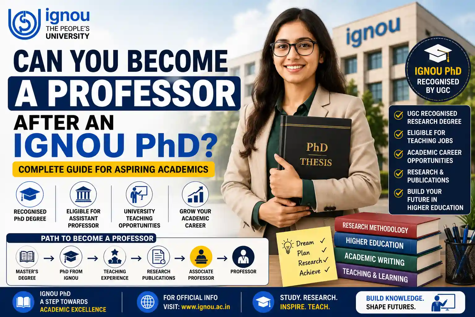 Can you become a professor after an IGNOU PhD? UGC NET eligibility, teaching careers and academic recruitment