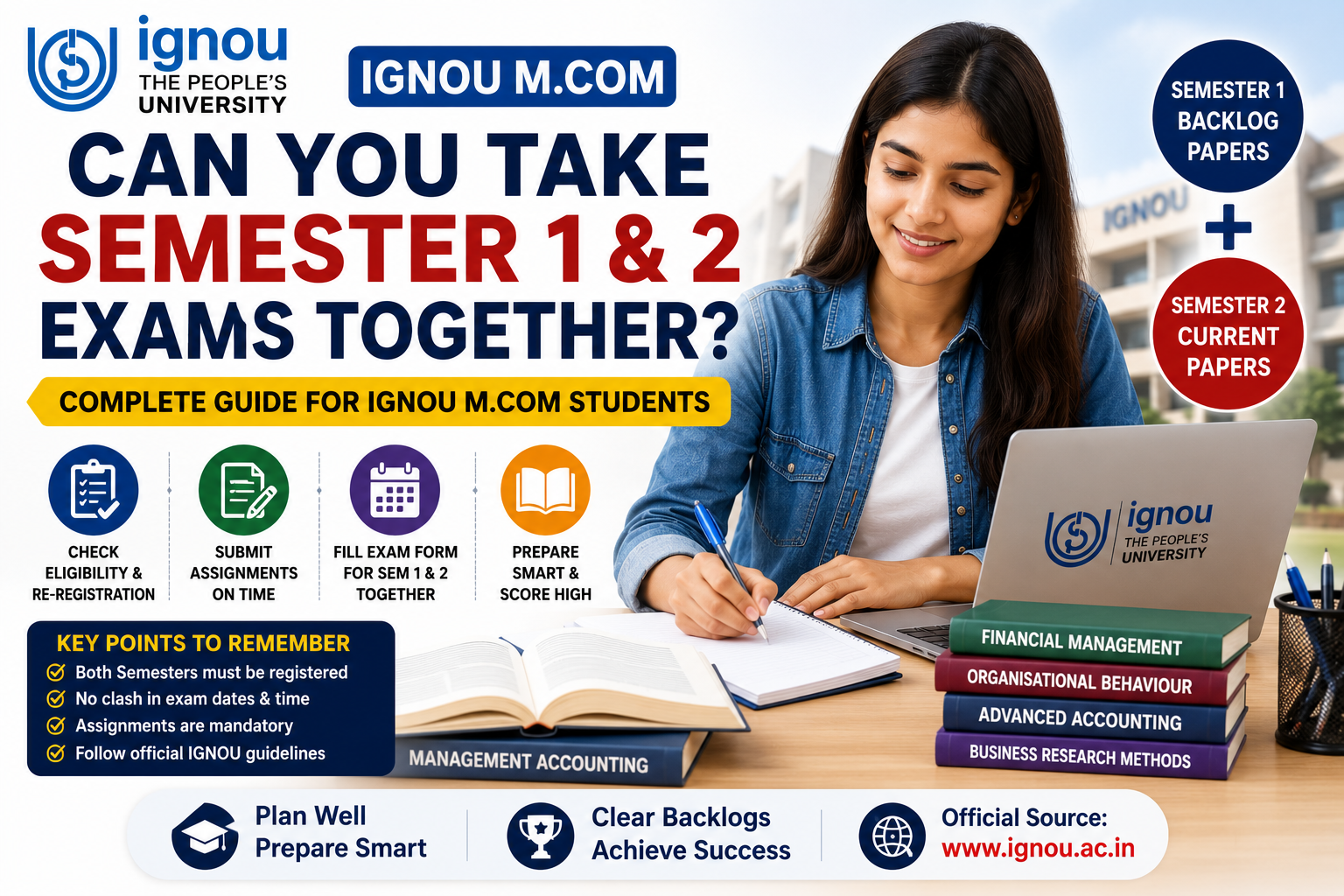 Can You Take IGNOU M.Com Semester 1 and 2 Exams Together?