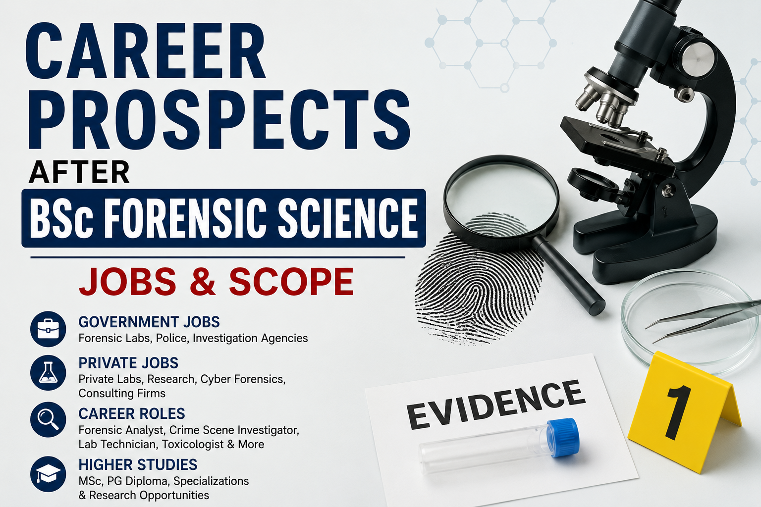 Career Prospects After BSc Forensic Science Jobs & Scope loading=