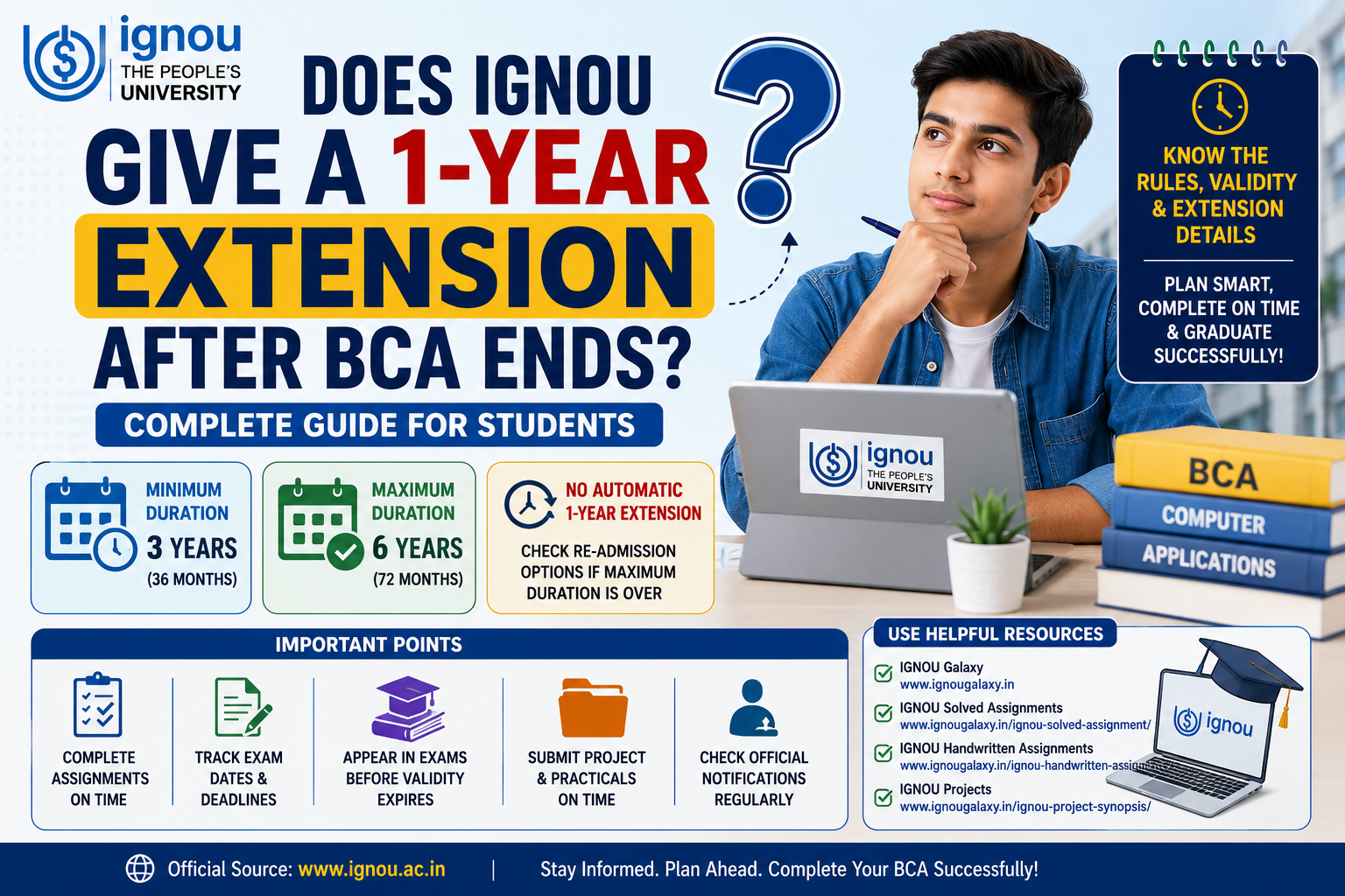 Does IGNOU Give a 1-Year Extension After BCA Ends