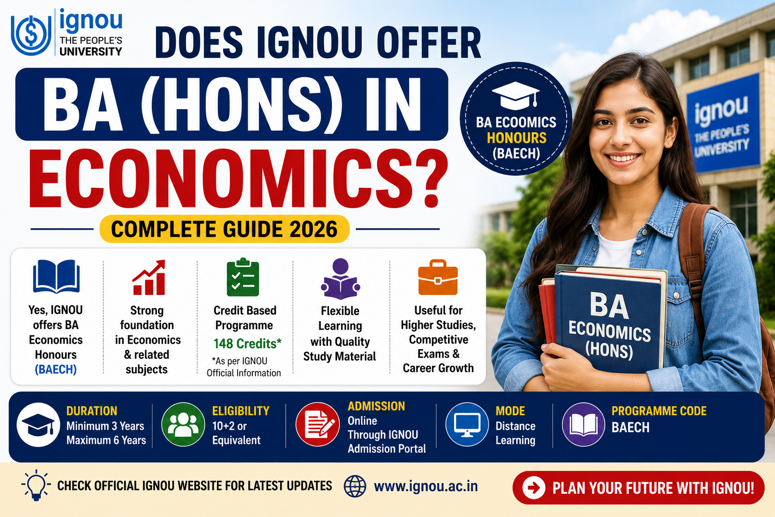 Does IGNOU Offer BA Hons in Economics Complete Guide