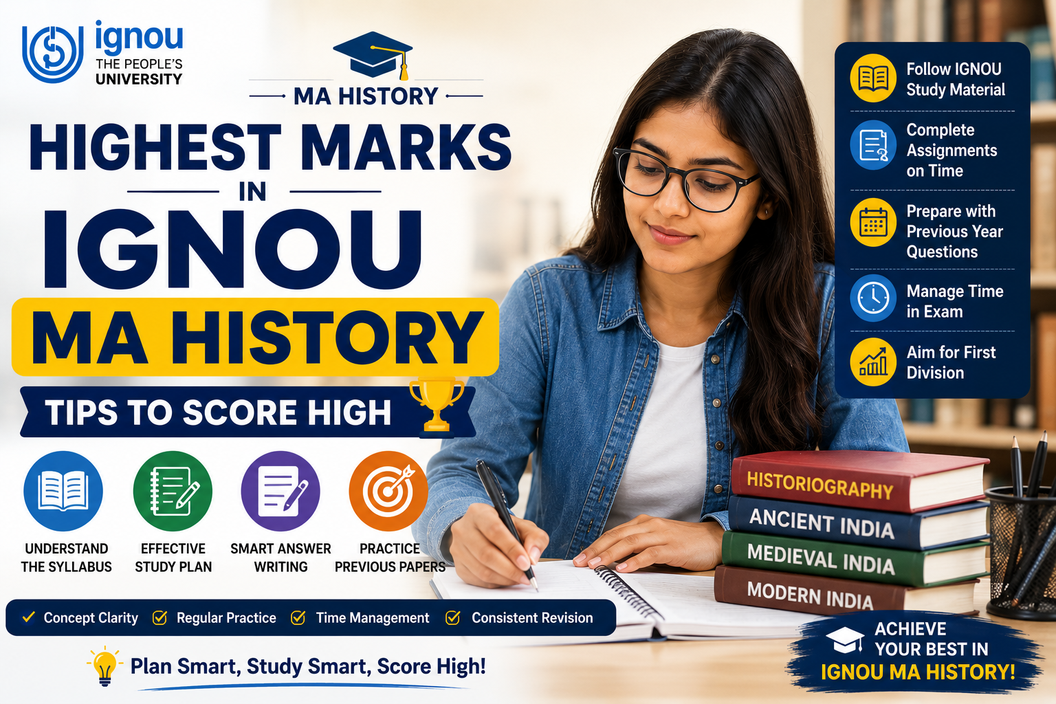 Highest Marks in IGNOU MA History Tips to Score High