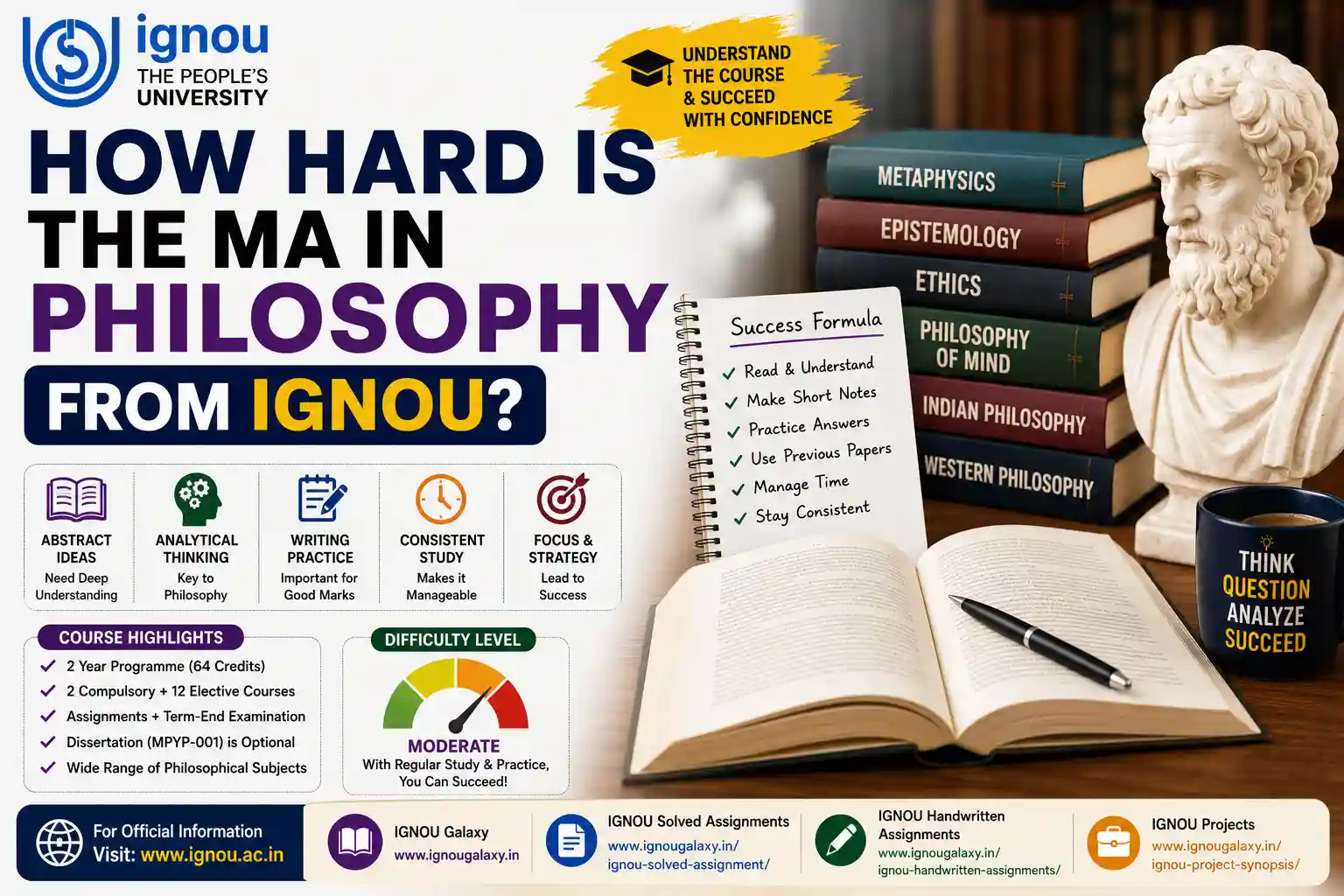 How Hard Is The MA In Philosophy From IGNOU