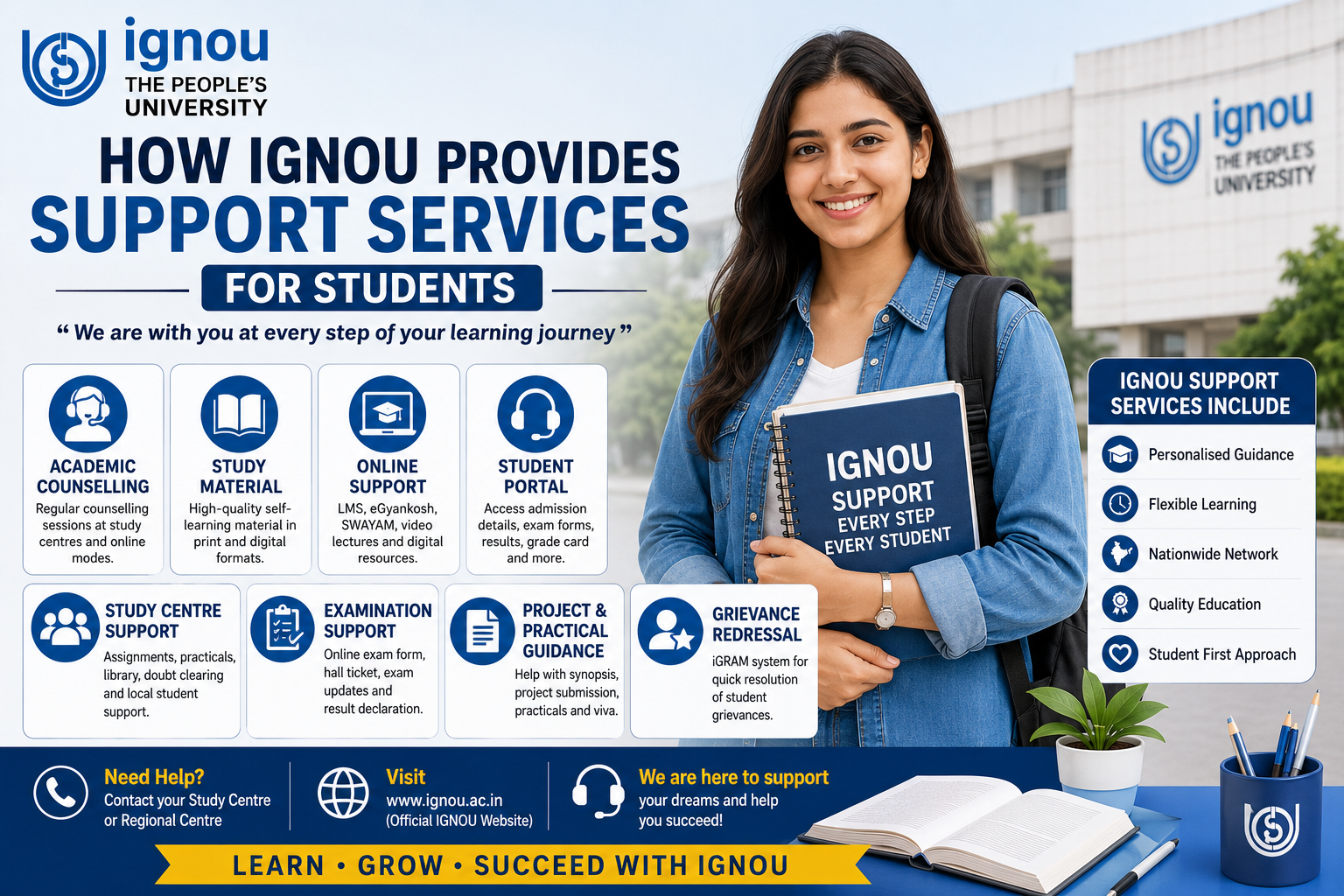 How IGNOU Provides Support Services for Students