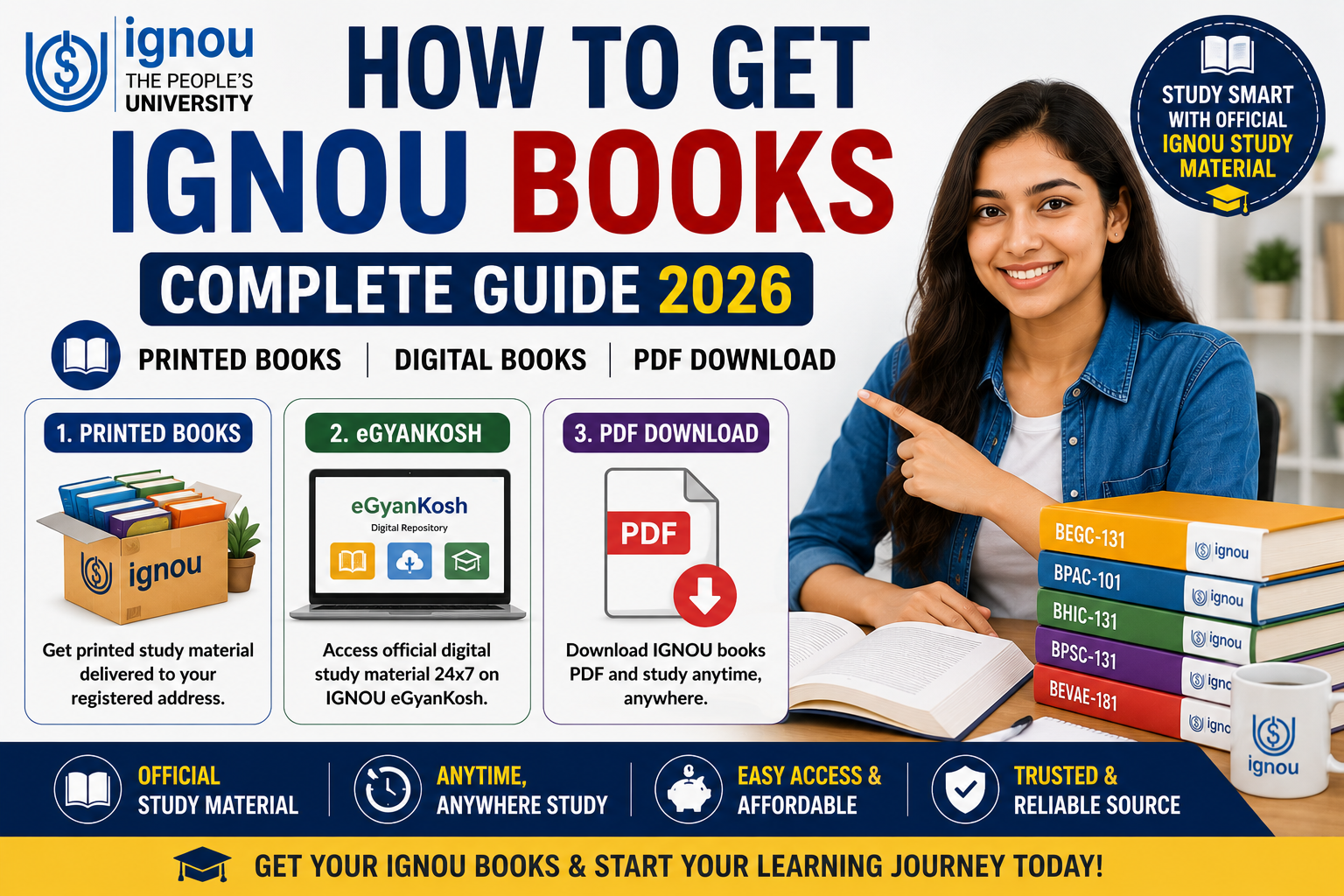 How to Get IGNOU Books Complete Guide 2026