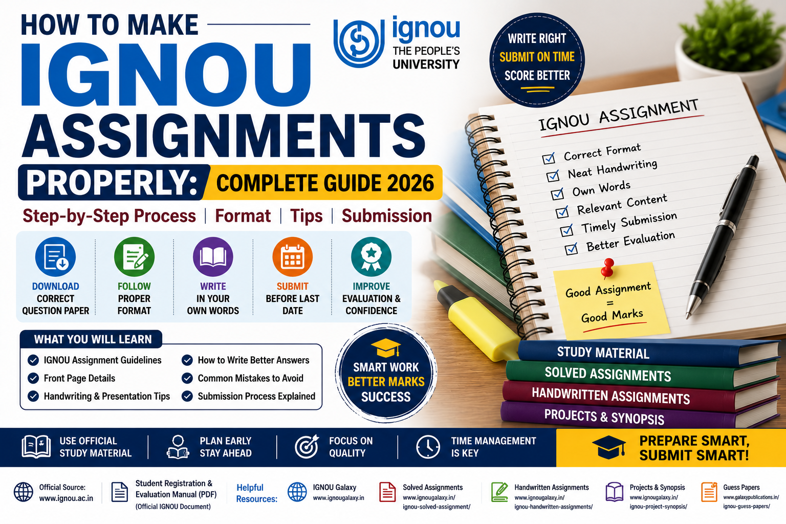 How to Make IGNOU Assignments Properly
