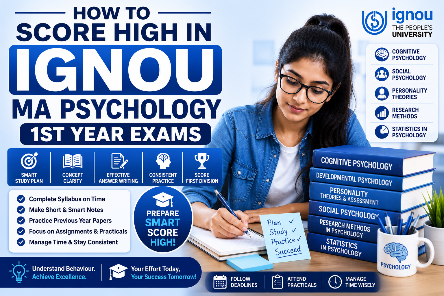 How to Score High in IGNOU MA Psychology 1st Year Exams