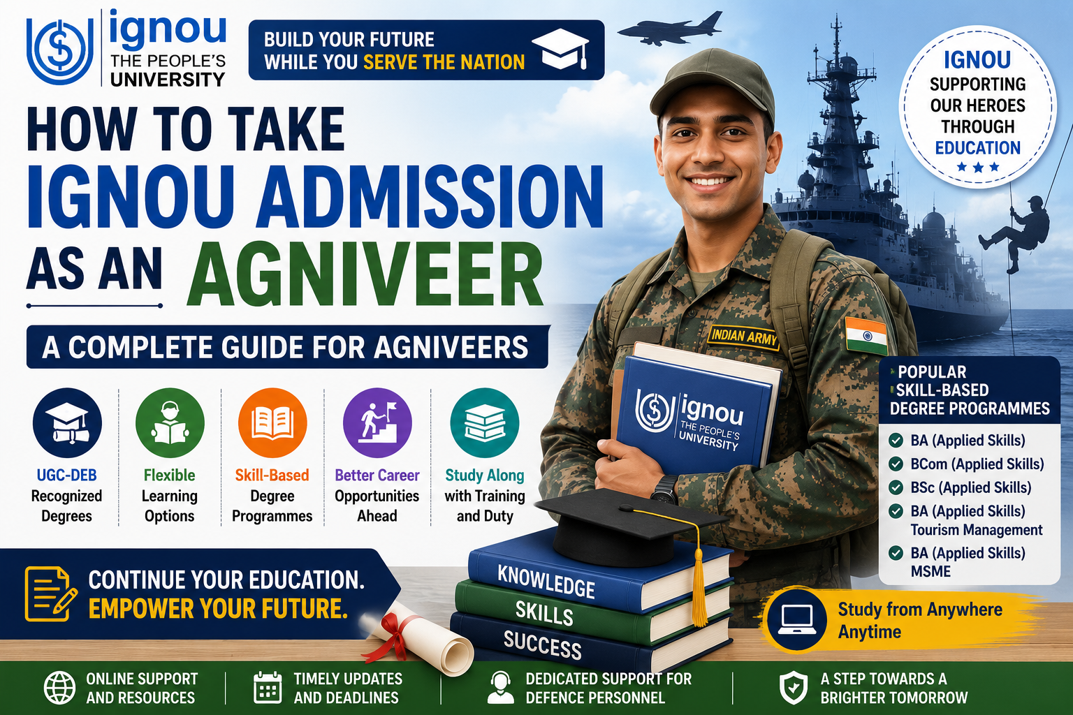 How to Take IGNOU Admission as an Agniveer