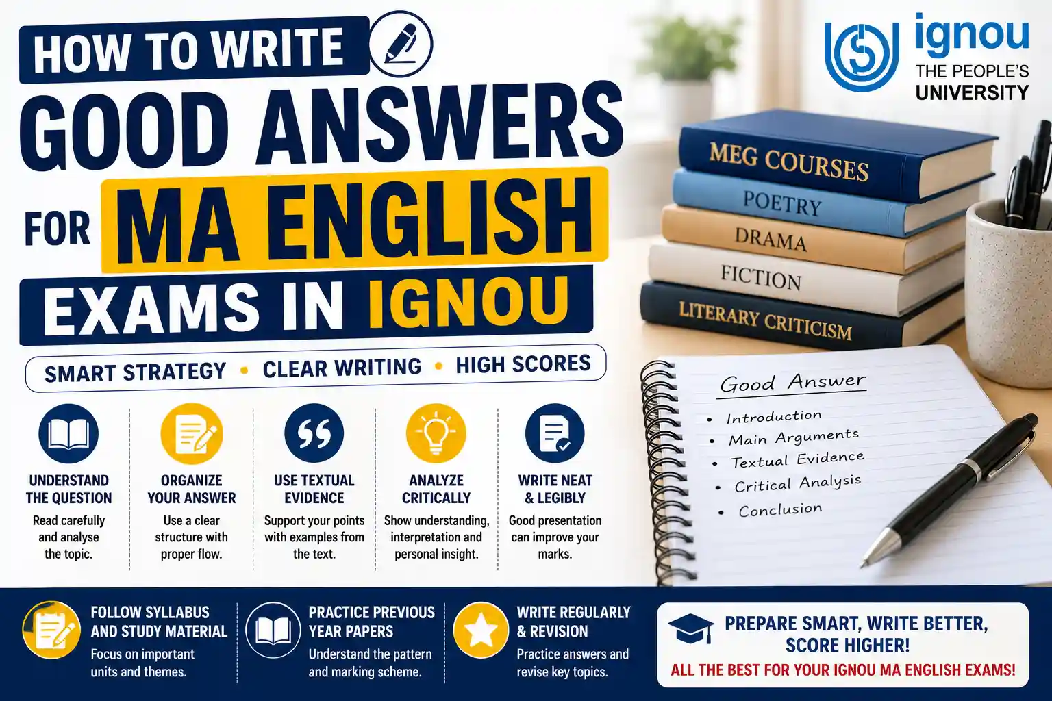 How to Write Good Answers for IGNOU MA English Exams