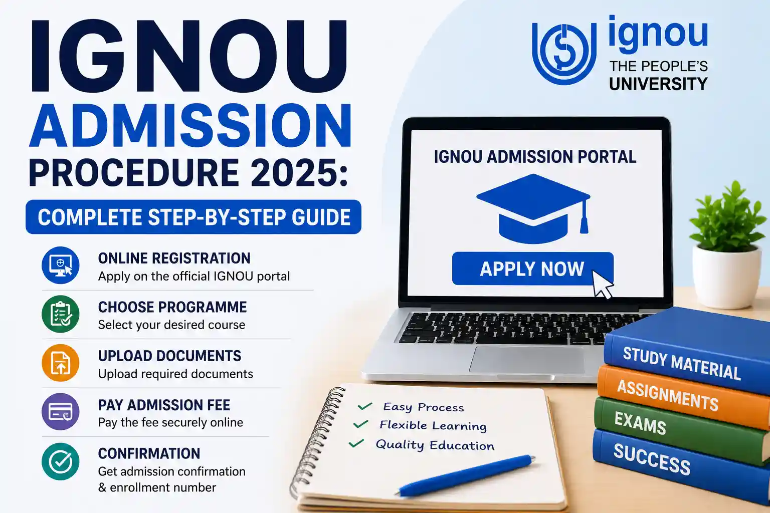 IGNOU Admission Procedure 2025: Complete Step-by-Step Guide