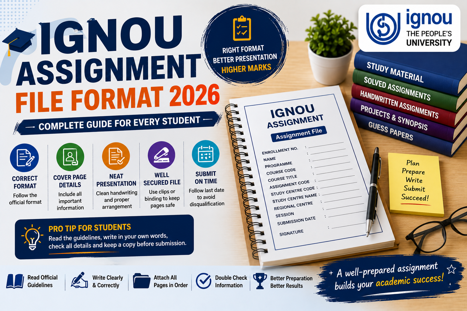 IGNOU ASSIGNMENTS-WHAT KIND OF FILES ARE SUGGESTED FOR THE IGNOU ...