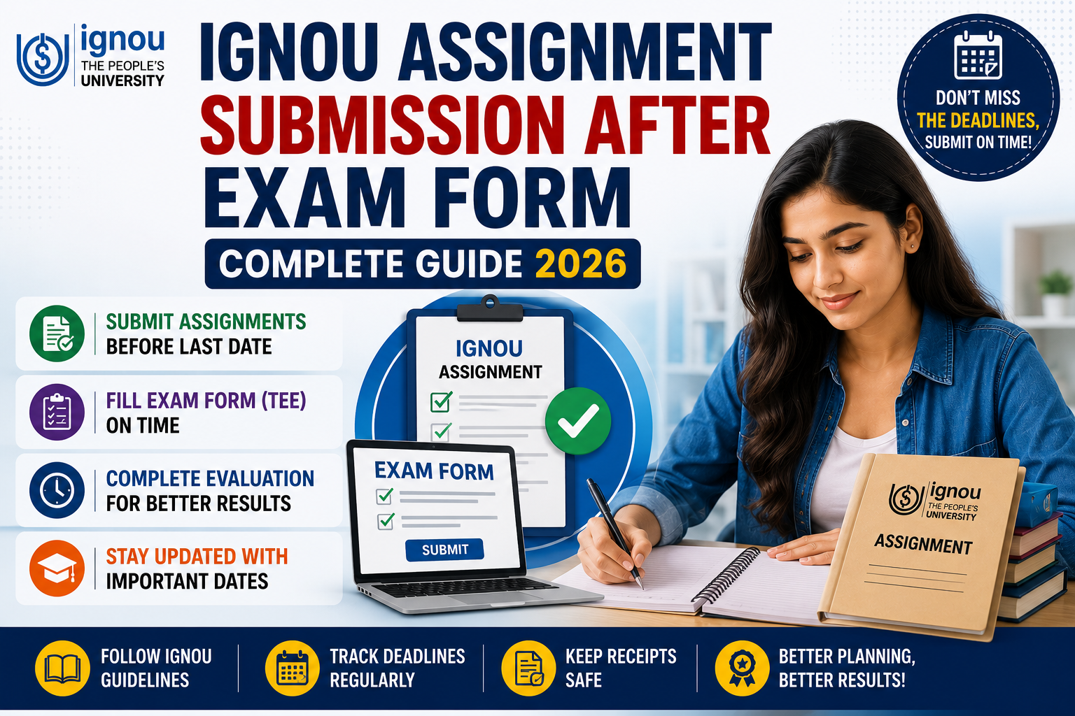 IGNOU Assignment Submission After Exam Form: Complete Guide