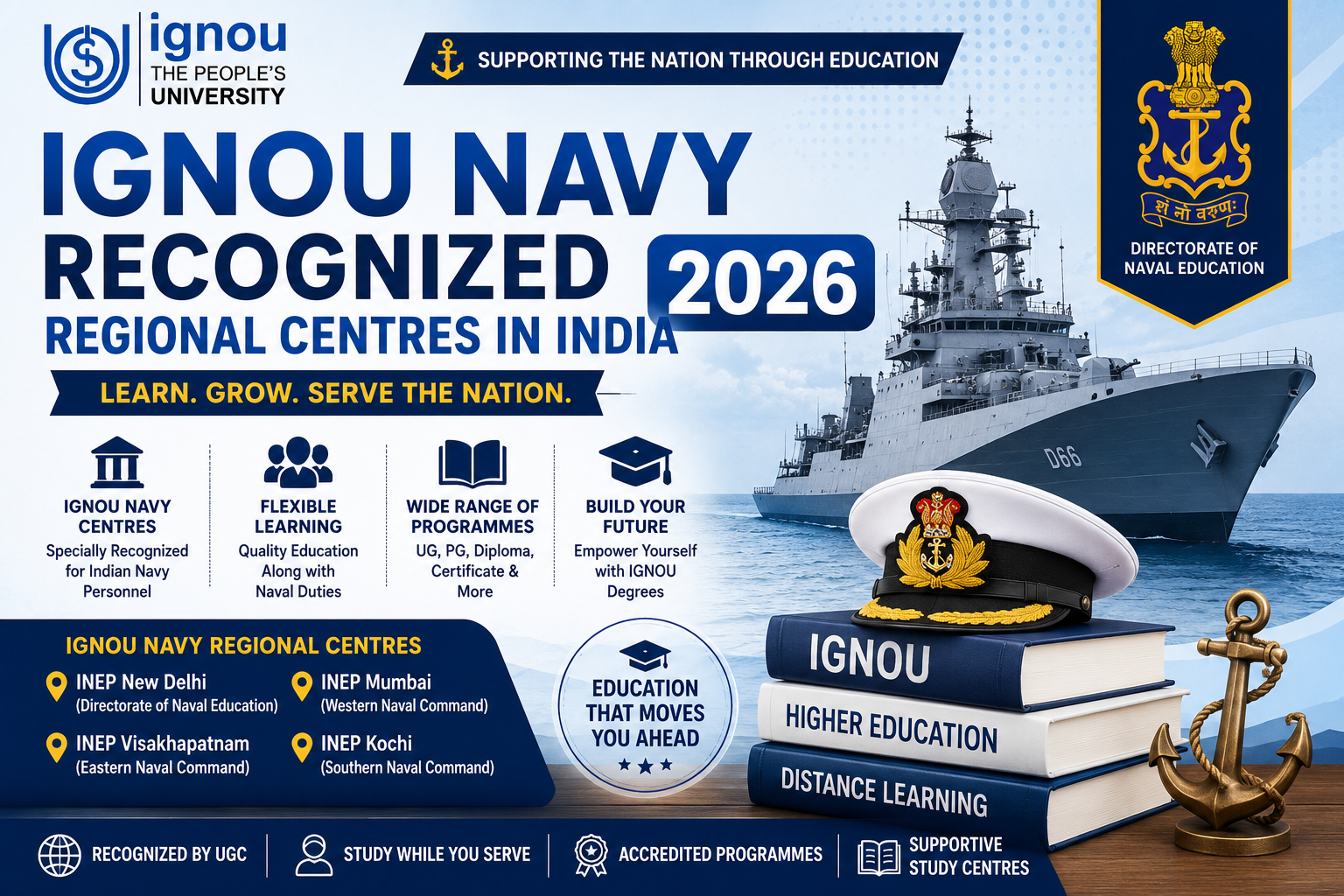 IGNOU Navy Approved Regional Centres in India 2026 guide