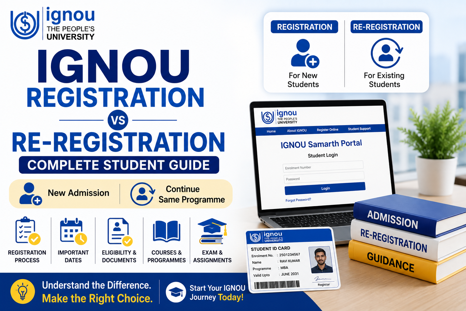 IGNOU Registration vs Re-Registration Complete Student Guide