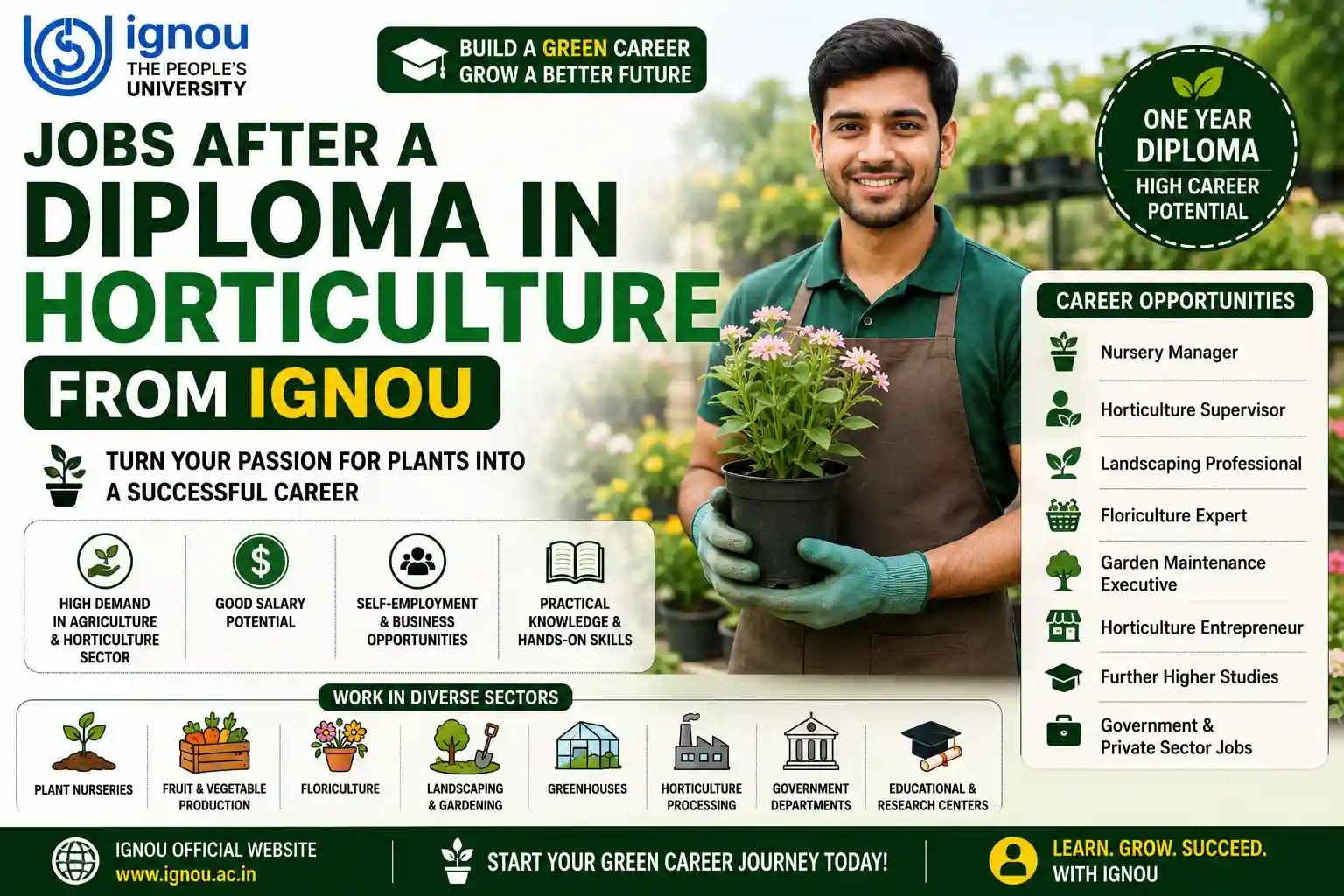 Jobs After a Diploma in Horticulture from IGNOU