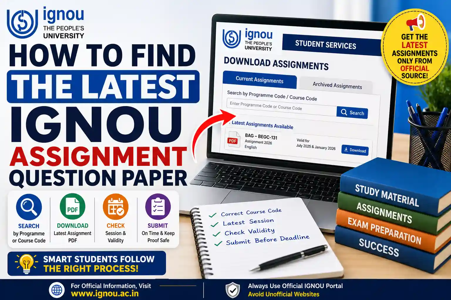 How to Find the Latest IGNOU Assignment Question Paper