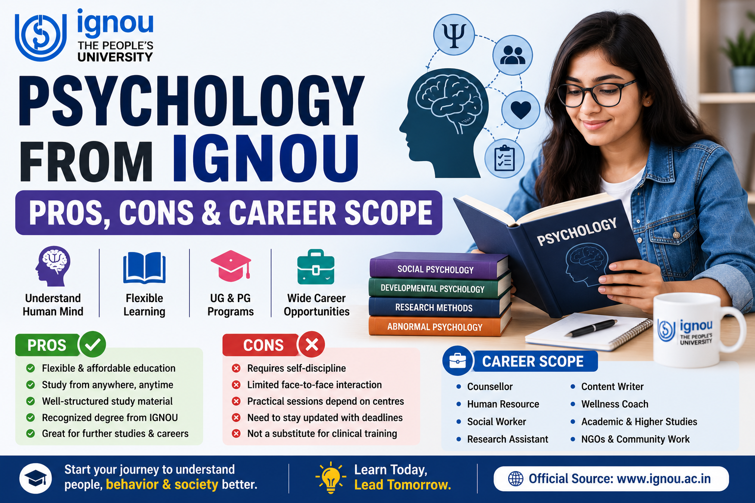 Psychology from IGNOU Pros Cons and Career Scope