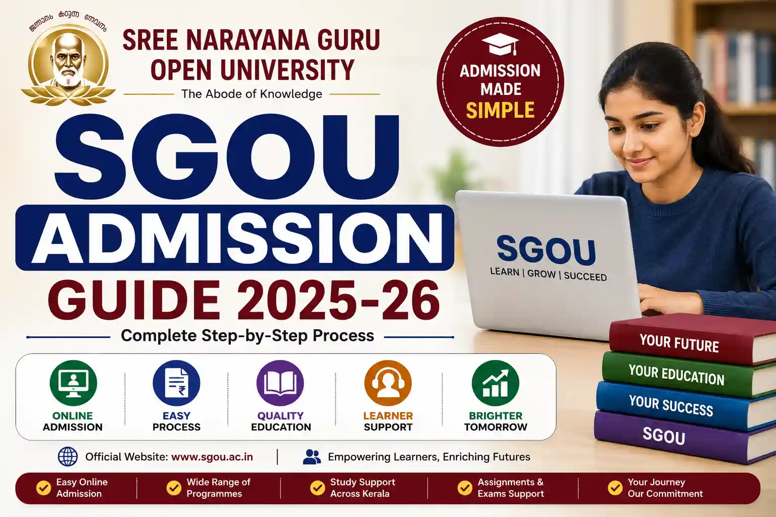 Sree Narayana Guru Open University Admission Guide