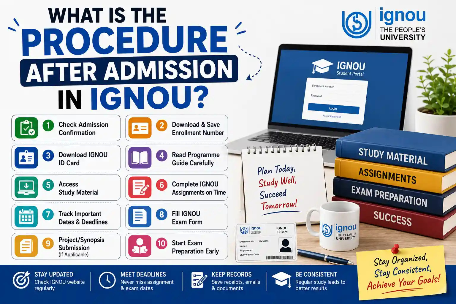 What Is the Procedure After Admission in IGNOU