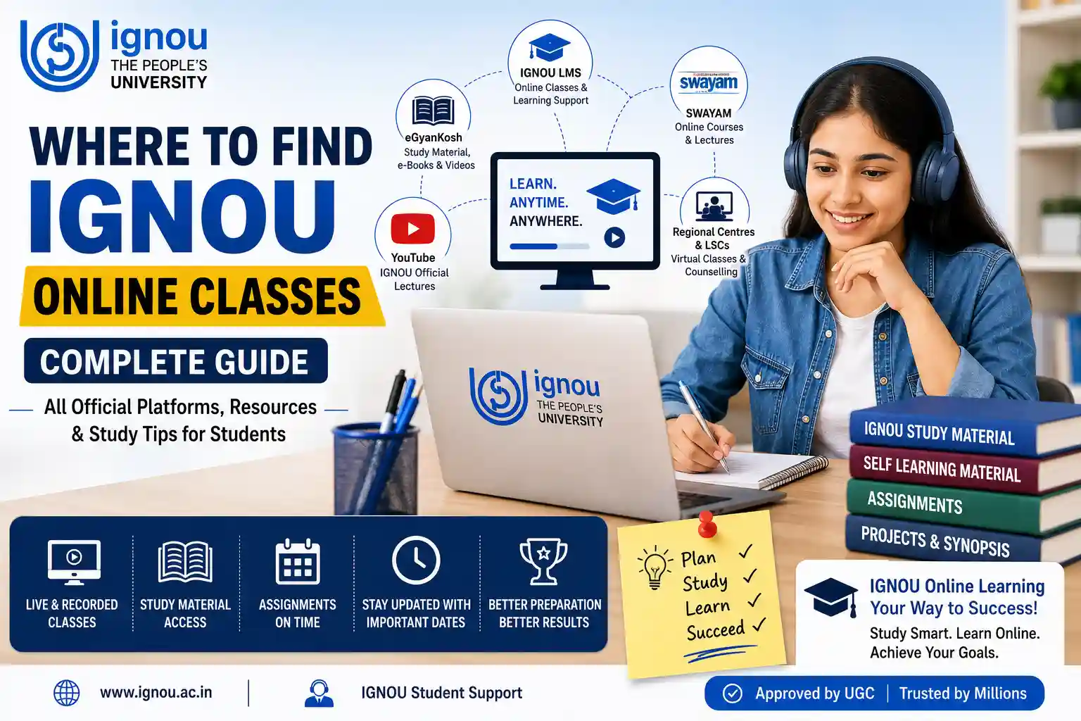Where to Find IGNOU Online Classes Complete Guide