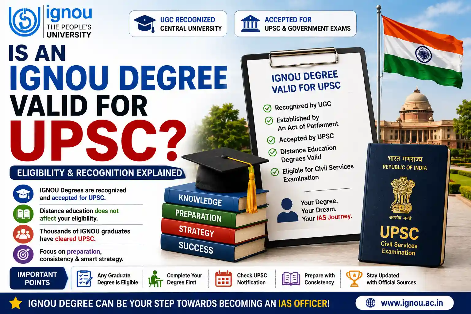 Is an IGNOU Degree Valid for UPSC? Eligibility and Recognition Explained